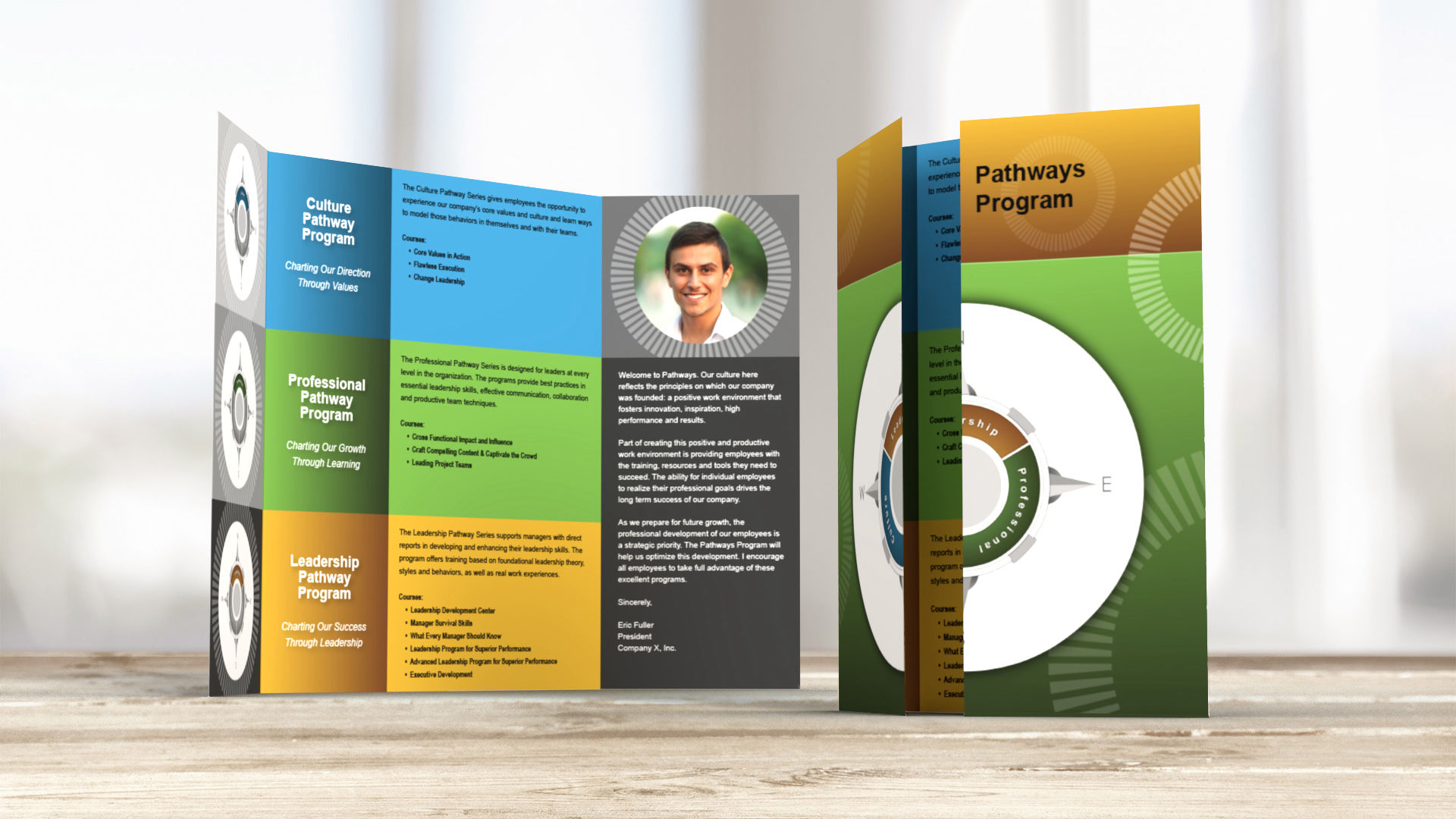 Gatefold Print Design